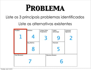 Problema
         Liste os 3 principais problemas identificados
                          Liste as alternativas existentes




Thursday, June 16, 2011
 