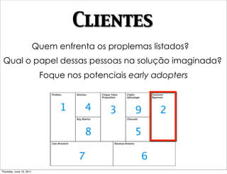 Clientes
                          Quem enfrenta os proplemas listados?
 Qual o papel dessas pessoas na solução imaginada?
                           Foque nos potenciais early adopters




Thursday, June 16, 2011
 