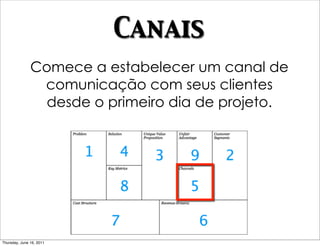 Canais
               Comece a estabelecer um canal de
                comunicação com seus clientes
                 desde o primeiro dia de projeto.




Thursday, June 16, 2011
 