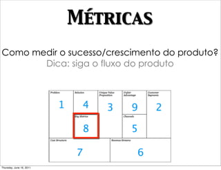 Métricas
Como medir o sucesso/crescimento do produto?
       Dica: siga o fluxo do produto




Thursday, June 16, 2011
 