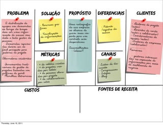 Thursday, June 16, 2011
 