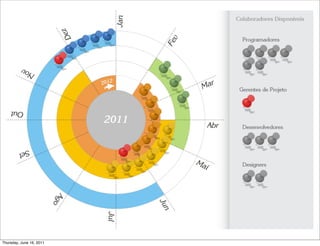 Thursday, June 16, 2011
 