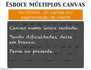 Esboce múltiplos canvas
                          no mínimo, um canvas por
                           segmentação de cliente

                Canvas numa única sentada.

                Tendo diﬁculdades, deixe
                em branco.

                Pense no presente.



Thursday, June 16, 2011
 
