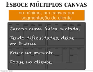 Esboce múltiplos canvas
                          no mínimo, um canvas por
                           segmentação de cliente

                Canvas numa única sentada.

                Tendo diﬁculdades, deixe
                em branco.

                Pense no presente.

                Foque no cliente.
Thursday, June 16, 2011
 