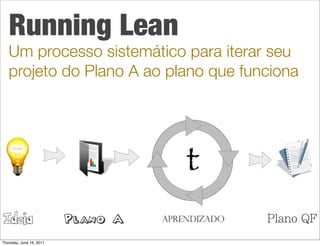 Running Lean
   Um processo sistemático para iterar seu
   projeto do Plano A ao plano que funciona




Thursday, June 16, 2011
 