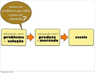 existe um
  problema que valha
      a pena ser
       resolvido          ?

     adequação entre          adequação entre
     problema                  produto          escala
     e solução                e mercado




Thursday, June 16, 2011
 