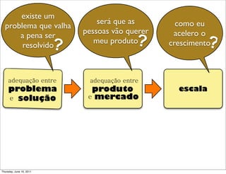 existe um
                                  será que as        como eu
  problema que valha
                              pessoas vão querer    acelero o
      a pena ser
       resolvido          ?      meu produto ?     crescimento?

     adequação entre           adequação entre
     problema                   produto              escala
     e solução                 e mercado




Thursday, June 16, 2011
 