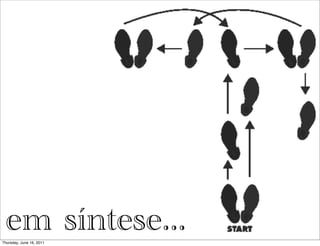 em síntese...
Thursday, June 16, 2011
 