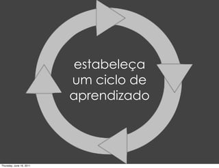 estabeleça
                          um ciclo de
                          aprendizado




Thursday, June 16, 2011
 
