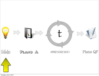 Thursday, June 16, 2011
 