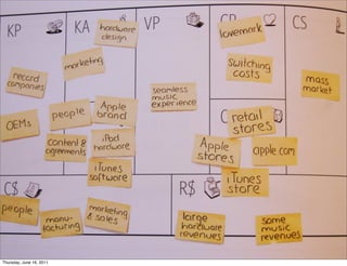 Thursday, June 16, 2011
 