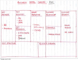 Thursday, June 16, 2011
 