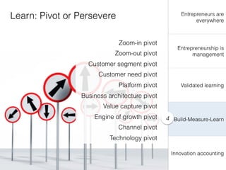 Learn: Pivot or Persevere                                                                Entrepreneurs are
               ...