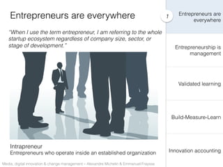 Entrepreneurs are everywhere                                                        1       Entrepreneurs are
            ...