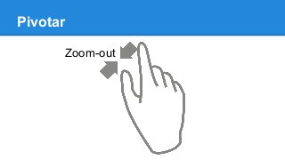 Pivotar
Zoom-out
 