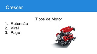 Crescer
Tipos de Motor
1. Retensão
2. Viral
3. Pago
 