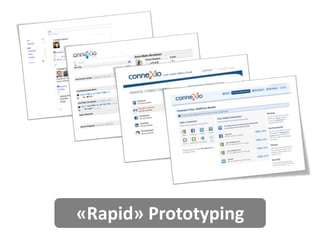 «Rapid» Prototyping

 