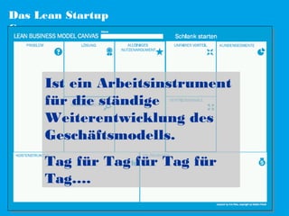 Das Lean Startup
Canvas

Ist ein Arbeitsinstrument
für die ständige
Weiterentwicklung des
Geschäftsmodells.
Tag für Tag für Tag für
Tag….

 