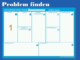 Problem finden

1

 