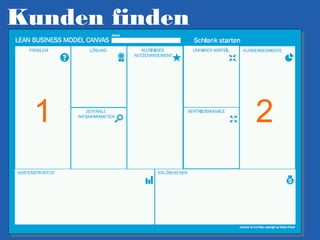 Kunden finden

1

2

 