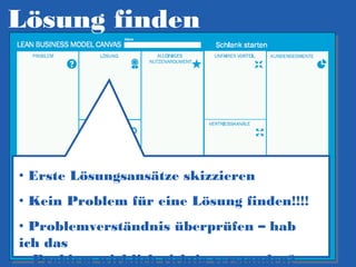 Lösung finden

• Erste Lösungsansätze skizzieren
• Kein Problem für eine Lösung finden!!!!
• Problemverständnis überprüfen – hab
ich das
Problem wirklich richtig verstanden?

 