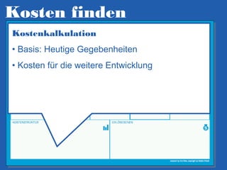 Kosten finden
Kostenkalkulation
• Basis: Heutige Gegebenheiten
• Kosten für die weitere Entwicklung

 