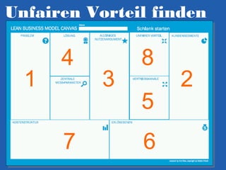 Unfairen Vorteil finden

1

4
7

3

8
5
6

2

 