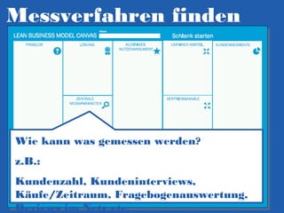 Messverfahren finden

Wie kann was gemessen werden?
z.B.:
Kundenzahl, Kundeninterviews,
Käufe/Zeitraum, Fragebogenauswertung,
Reviews im Netz etc.

 