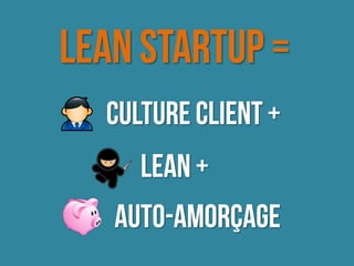 Lean Startup - Grands principes