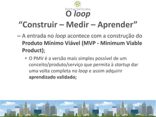 O loop
“Construir – Medir – Aprender”
– A entrada no loop acontece com a construção do
Produto Mínimo Viável (MVP - Minimum Viable
Product);
• O PMV é a versão mais simples possível de um
conceito/produto/serviço que permita à startup dar
uma volta completa no loop e assim adquirir
aprendizado validado;
 