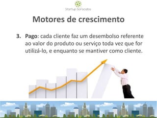 Motores de crescimento
3. Pago: cada cliente faz um desembolso referente
ao valor do produto ou serviço toda vez que for
utilizá-lo, e enquanto se mantiver como cliente.
 