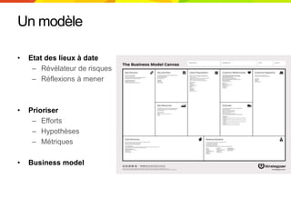 Un modèle
• Etat des lieux à date
– Révélateur de risques
– Réflexions à mener
• Prioriser
– Efforts
– Hypothèses
– Métriques
• Business model
 
