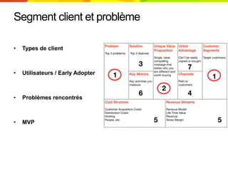 Segment client et problème
• Types de client
• Utilisateurs / Early Adopter
• Problèmes rencontrés
• MVP
 