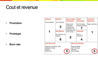 Cout et revenue
• Promotion
• Prototype
• Burn rate
 