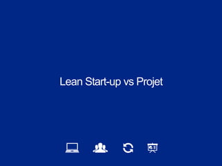 Lean Start-up vs Projet
 