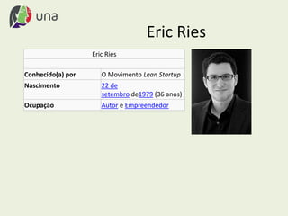 Eric Ries
Eric Ries
Conhecido(a) por O Movimento Lean Startup
Nascimento 22 de
setembro de1979 (36 anos)
Ocupação Autor e Empreendedor
 