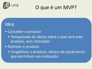 O que é um MVP?
Idea
• Conceber o produto
• Tempestade de ideias sobre o que será este
produto, sem restrições
• Delinear o produto
• Tangibilizar o produto, dentro de parâmetros
que permitam sua realização
 