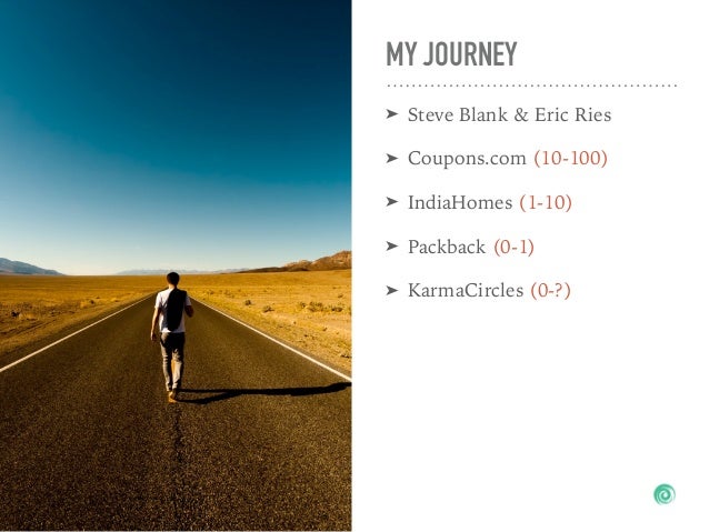 coupons for packback