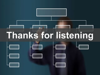 54
Thanks for listening
 