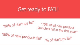 Get ready to FAIL!

 