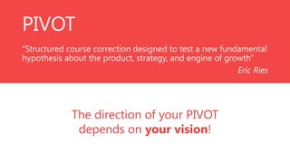 PIVOT
“Structured course correction designed to test a new fundamental
hypothesis about the product, strategy, and engine of growth”
Eric Ries

The direction of your PIVOT
depends on your vision!

 