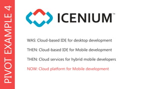 PIVOT EXAMPLE 4

WAS: Cloud-based IDE for desktop development

THEN: Cloud-based IDE for Mobile development
THEN: Cloud services for hybrid mobile developers

NOW: Cloud platform for Mobile development

 