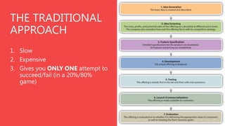 Traditional
Sequential
Approach

Lean Startup
Approach

 