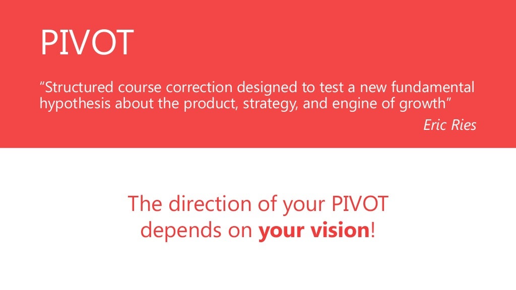 PIVOT EXAMPLE 3 WAS “application