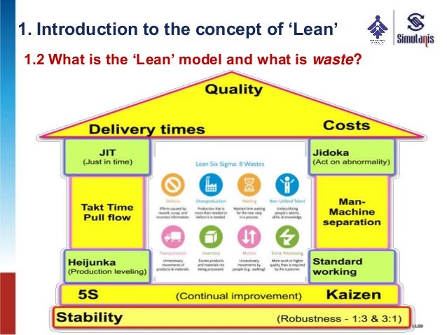 Lean Startup - The Next Industrial Revolution - Day 1