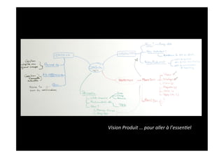 Vision	
  Produit	
  …	
  pour	
  aller	
  à	
  l’essen3el	
  
 