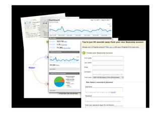 Objec2fs	
        Missions	
  



               U2lité	
  globale	
  



               Micro	
  u2lités	
  
 