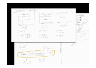 Catégoriser	
     Structurer	
  
 