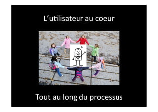 L’u2lisateur	
  au	
  coeur	
  




Tout	
  au	
  long	
  du	
  processus	
  
 