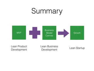 MVP
Business
Model
Canvas
Growth
Summary
Lean Product
Development
Lean Business
Development
Lean Startup
 